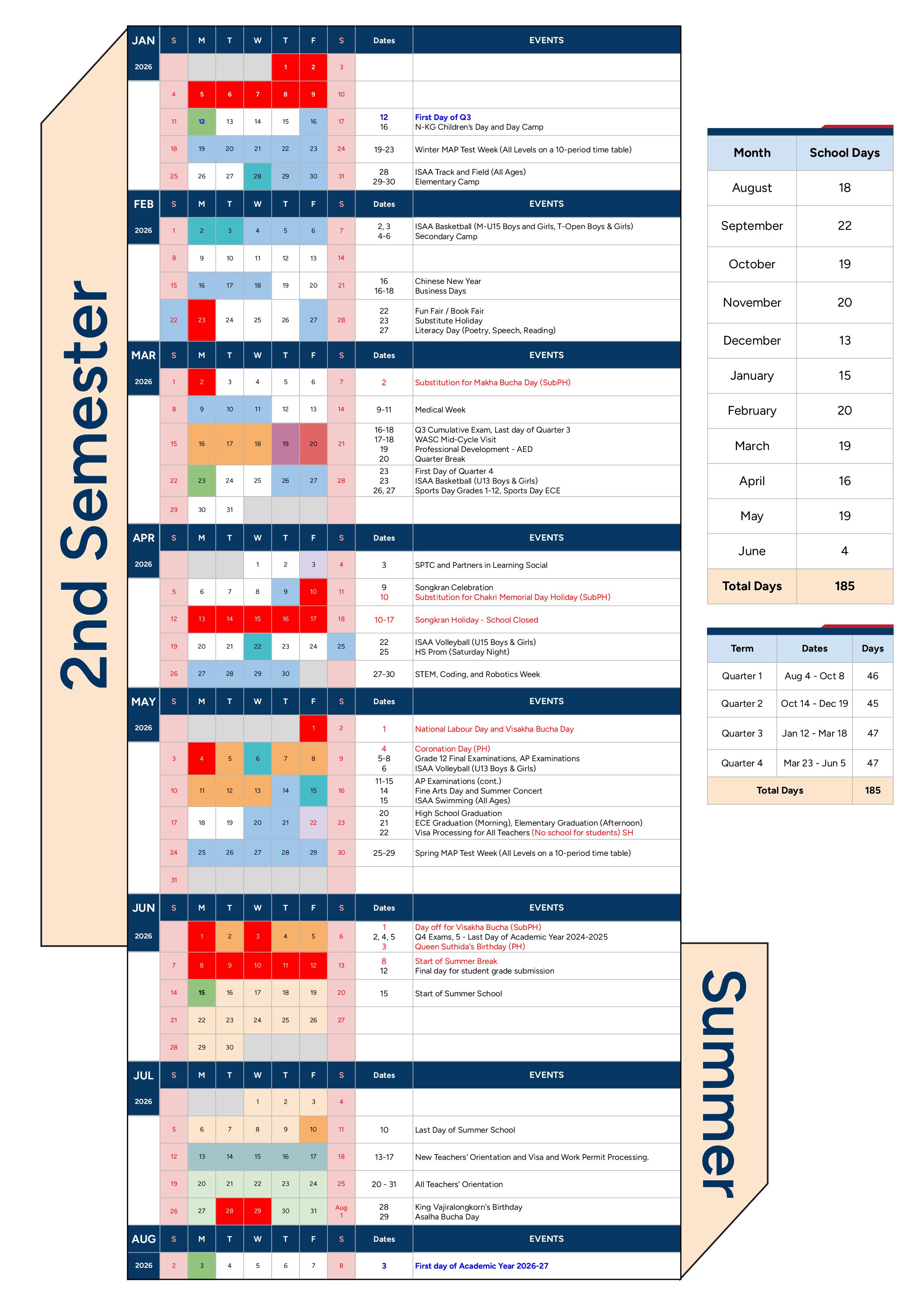 NIVA American International School Calendar Page 2