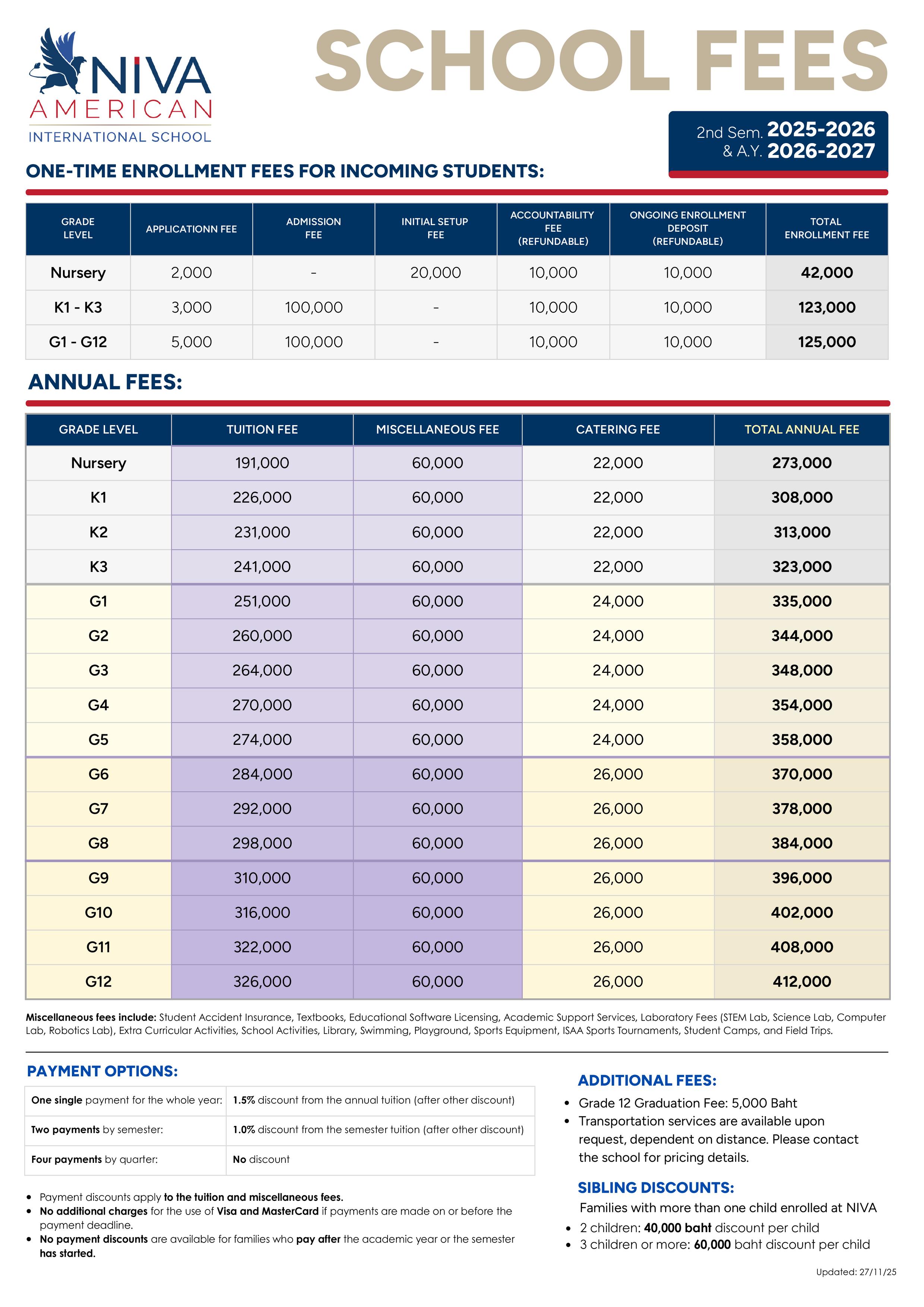 NIVA American International School Fees Page 1